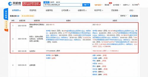 OPPO关联公司战略投资威兆半导体，布局计算机软件开发新生态